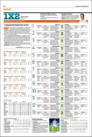 landskronaposten_b-20201009_000_00_00_006.pdf