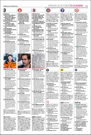 landskronaposten_b-20201026_000_00_00_019.pdf