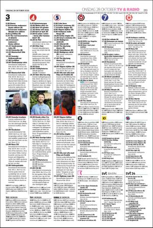 landskronaposten_b-20201028_000_00_00_019.pdf