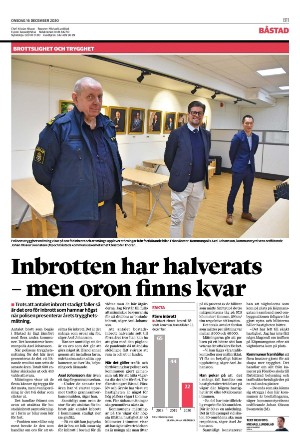 landskronaposten_b-20201216_000_00_00_011.pdf