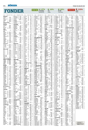 landskronaposten_b-20210119_000_00_00_016.pdf