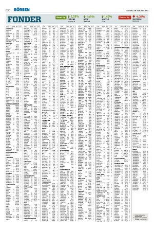 landskronaposten_b-20210129_000_00_00_020.pdf