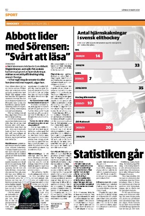 landskronaposten_b-20210313_000_00_00_002.pdf