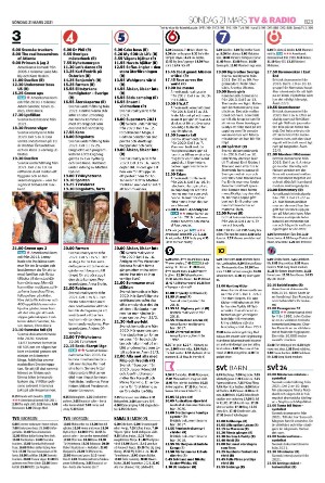 landskronaposten_b-20210321_000_00_00_023.pdf