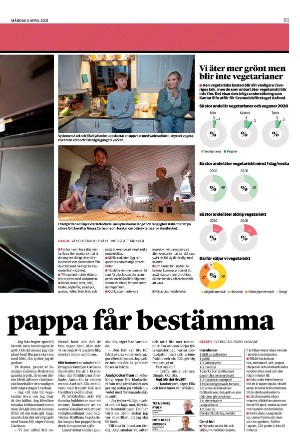 landskronaposten_b-20210405_000_00_00_003.pdf