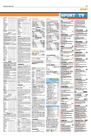 landskronaposten_b-20210502_000_00_00_009.pdf