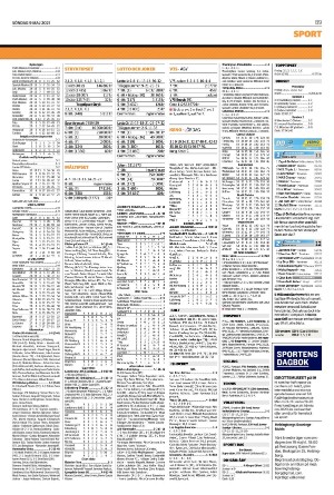 landskronaposten_b-20210509_000_00_00_009.pdf