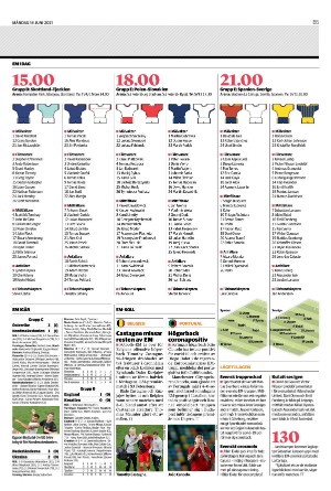 landskronaposten_b-20210614_000_00_00_005.pdf