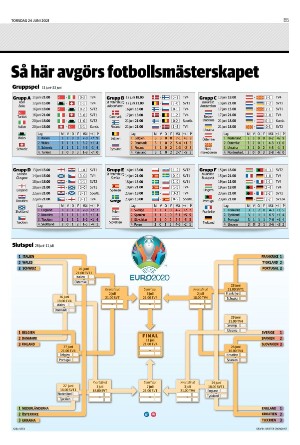 landskronaposten_b-20210624_000_00_00_005.pdf