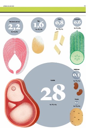 landskronaposten_b-20210626_000_00_00_003.pdf