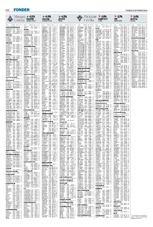 landskronaposten_b-20231006_000_00_00_016.pdf