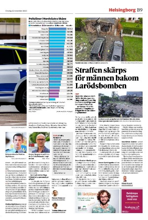 landskronaposten_b-20231122_000_00_00_009.pdf