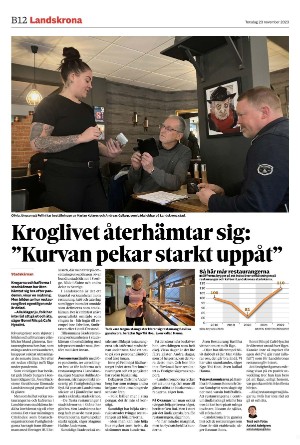landskronaposten_b-20231123_000_00_00_012.pdf