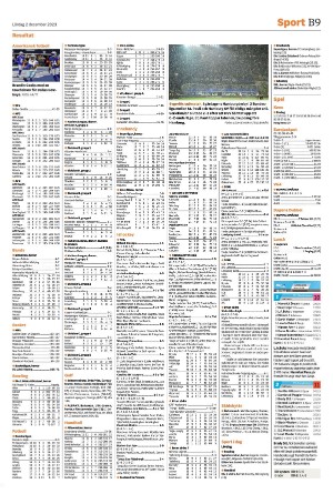 landskronaposten_b-20231202_000_00_00_009.pdf