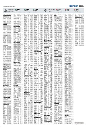 landskronaposten_b-20231207_000_00_00_015.pdf