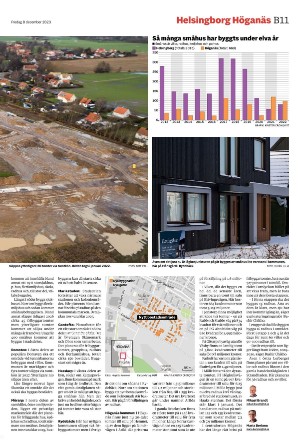 landskronaposten_b-20231208_000_00_00_011.pdf
