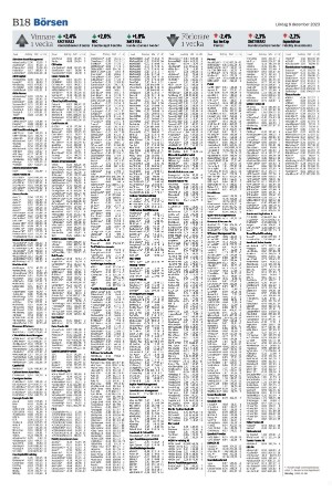 landskronaposten_b-20231209_000_00_00_018.pdf