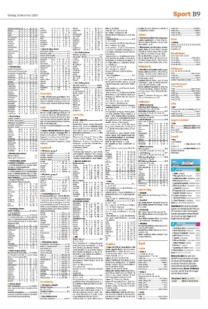 landskronaposten_b-20231210_000_00_00_009.pdf