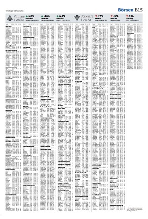 landskronaposten_b-20240208_000_00_00_015.pdf