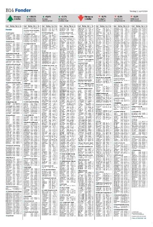landskronaposten_b-20240411_000_00_00_014.pdf