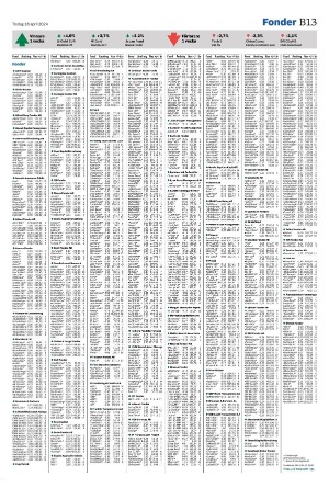 landskronaposten_b-20240416_000_00_00_013.pdf