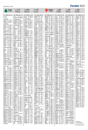 landskronaposten_b-20240426_000_00_00_015.pdf