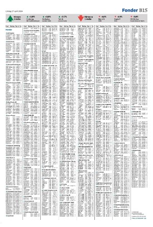 landskronaposten_b-20240427_000_00_00_015.pdf