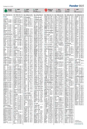 landskronaposten_b-20240613_000_00_00_015.pdf