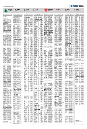 landskronaposten_b-20240619_000_00_00_015.pdf