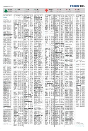 landskronaposten_b-20240620_000_00_00_015.pdf