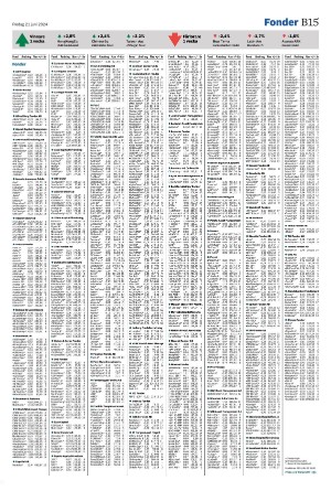 landskronaposten_b-20240621_000_00_00_015.pdf