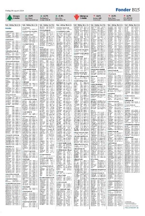 landskronaposten_b-20240830_000_00_00_015.pdf