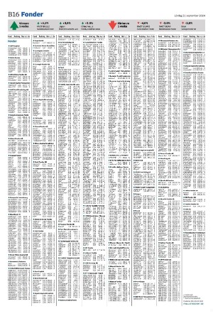 landskronaposten_b-20240921_000_00_00_016.pdf