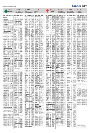 landskronaposten_b-20240927_000_00_00_019.pdf