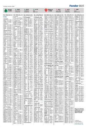 landskronaposten_b-20241003_000_00_00_015.pdf