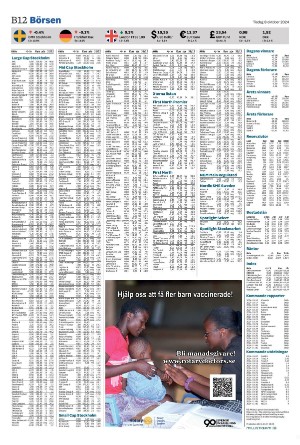 landskronaposten_b-20241008_000_00_00_012.pdf