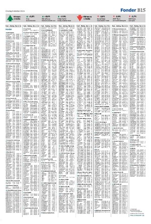 landskronaposten_b-20241009_000_00_00_015.pdf
