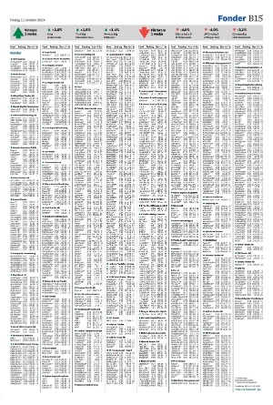 landskronaposten_b-20241011_000_00_00_015.pdf
