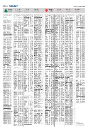 landskronaposten_b-20241012_000_00_00_016.pdf