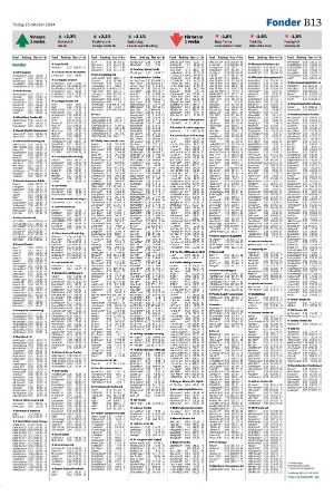 landskronaposten_b-20241015_000_00_00_013.pdf