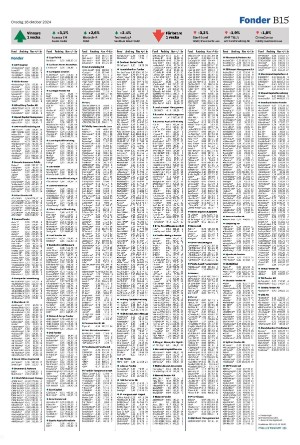 landskronaposten_b-20241016_000_00_00_015.pdf