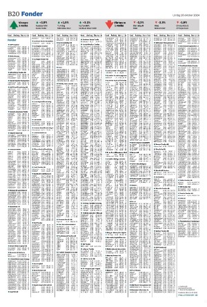 landskronaposten_b-20241026_000_00_00_020.pdf