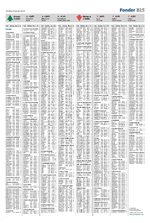 landskronaposten_b-20250123_000_00_00_015.pdf