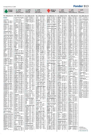 landskronaposten_b-20250226_000_00_00_013.pdf