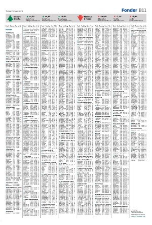 landskronaposten_b-20250325_000_00_00_011.pdf