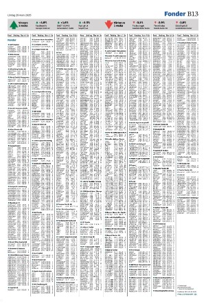 landskronaposten_b-20250329_000_00_00_013.pdf