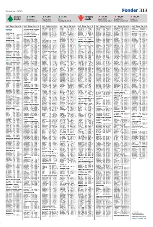 landskronaposten_b-20250403_000_00_00_013.pdf