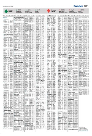 landskronaposten_b-20250404_000_00_00_011.pdf