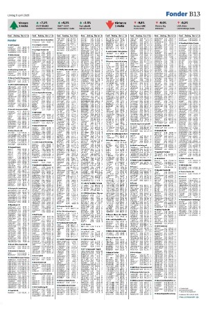 landskronaposten_b-20250405_000_00_00_013.pdf