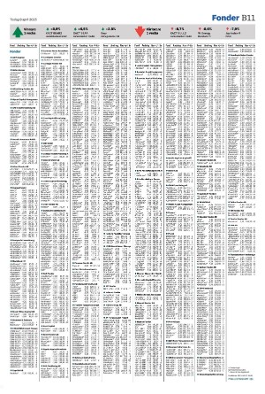 landskronaposten_b-20250408_000_00_00_011.pdf